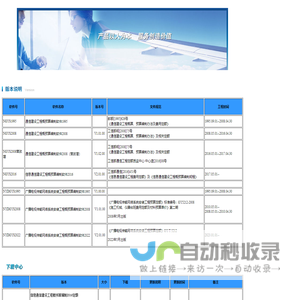 新思维 通信建设工程预算编制软件